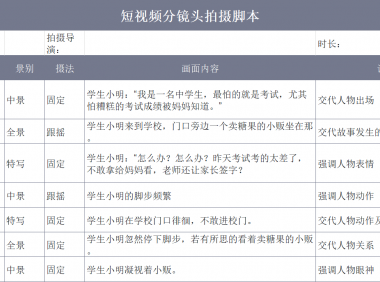 4款脚本Excel模板，短视频、电影、小说创作全适配