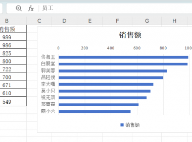 Excel条形图添加均值线的实用技巧，数据可视化效率显著提升！