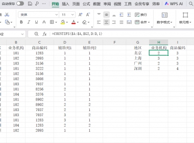 Excel如何统计不重复数，轻松搞定地区业务机构与品种数统计