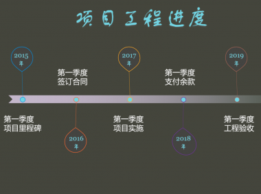 ppt如何插入时间轴，时间轴制作实例步骤详解