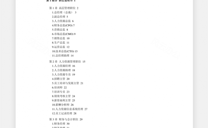 岗位说明书大全Word模板