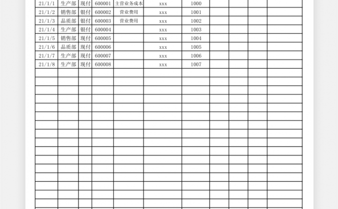 费用支出财务报表