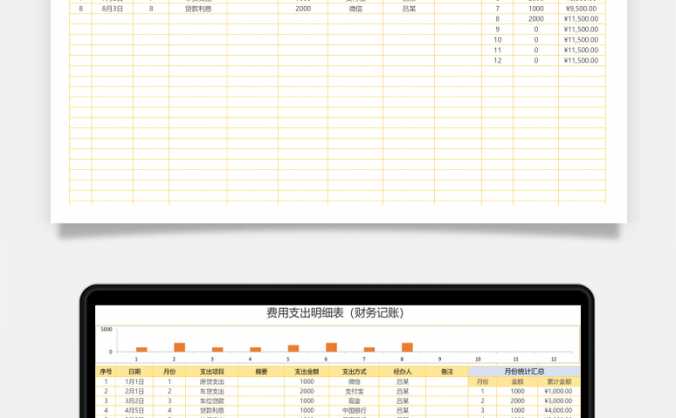 收支明细表费用支出明细表财务记账