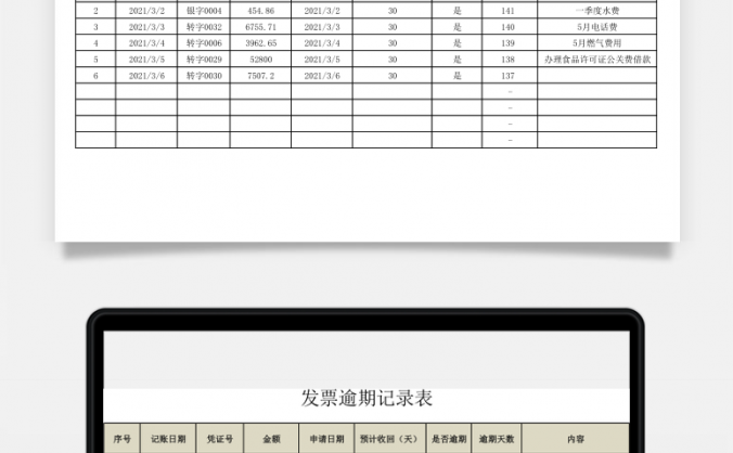 发票逾期记录表