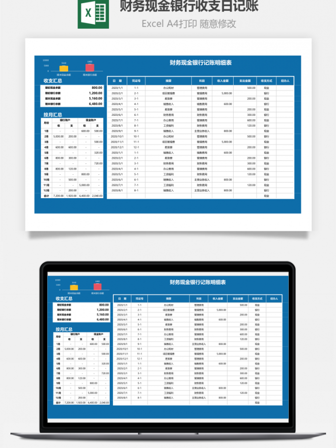 财务现金银行收支日记账Excel模板