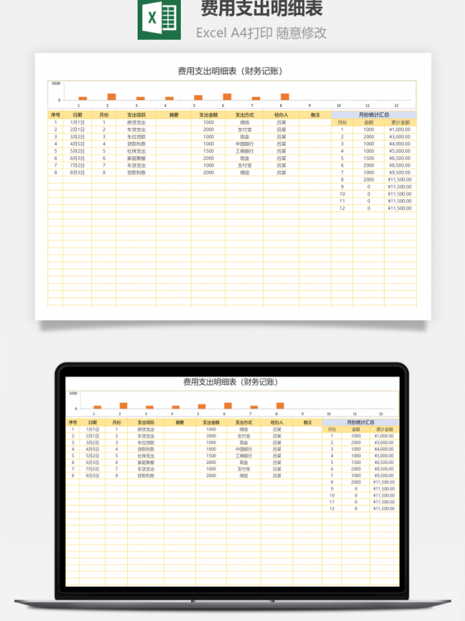 收支明细表费用支出明细表财务记账